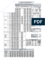 TABELA SERV 2023 A 2025 - 01FEV2023