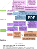 Clasificacion de Contratos - Cuadro Sinoptico