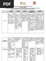 Cuadro Comparativo Sociedades Mercantiles