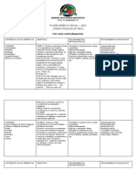 2 - PLANEJAMENTO - Língua Inglesa (2023) - ENSINO FUNDAMENTAL II