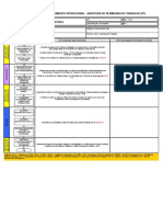 Procedimento Permissão de Trabalho - Gestao de Saude e Seguranca