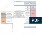 Tartaruga de Processo - Auditar