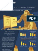 The Roles of Simulation and Testing in Product Development (LCI)