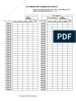 Formato de Registro de TEMPERATURA