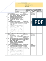 Jurnal IPAS Kelas 4