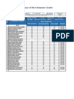 Subjects 1st Sem 2022-2023