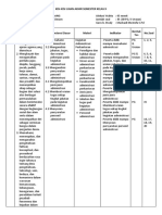 Kisi-Kisi Administrasi Umum Smster 1