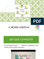 Metodo Cientifico