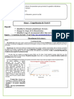 L'oxydation Des Fruits Fiche