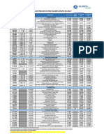 Lista de Precios Filtros Elemfil - Mayo - 2022