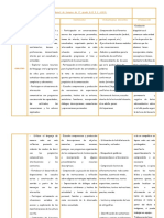 Planificación de Lengua de 3º Grado - 2023