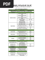 Lista de Insumos Químicos 1-2