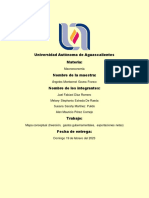 Mapas Conceptuales de Macroeconomía