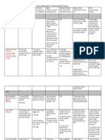 CVD Diet Menu Planning Tony