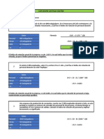 Calculos de Rotación y Ausentismo