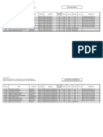 HAOC23 Resultado 2afase Pos Recursos