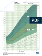 BMI-Age-percentiles-BOYS-Z-Scores 2-20 Años Niños