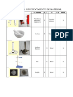 Esquema Materiales