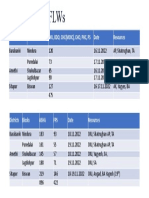 IEC Plan UP - 091122