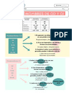 Sustituye Los OD y Los OI Por Pronombre