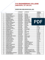 Placement Record Batch 2022 August 1.eba0656f18bceeb94861