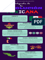 Revolución Mexicana