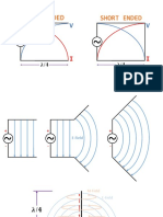 Antenna Systems