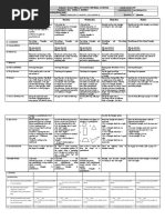 DLL - Mathematics 4 - Q3 - W3