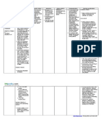 Clorazepate Dipotassium (Drug Study)