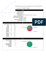 Case Log FNP 1