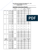 GRE Piping Data Sheets