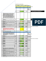 Rate Analysis For Concrete Itms - Foundation Column Slab Beam Walls Works