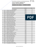 Reporte Escuelas