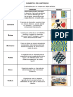 Elementos Da Composição Final