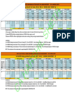 New VS Old Regime After Budget 2023 Ca Harshil Sheth