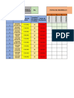 Diagrama de Gam Grupo 1