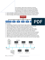 6-Network Topologies