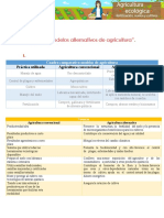 Actividad #01 Aplicar Modelos Alternativos de Agricultura