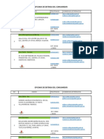 Oficinas de Defensa Del Consumidor