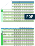 Lista de Precios Enero 22 SUR