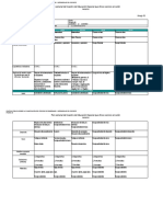 Plan EE 2022 - 28 Nov Al 2 Dic Primer Grado Math