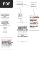 INFORMATICA - Página 1