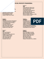 Equipos Del Proyecto Transversal. Iii