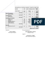 MCD Athletic Meet 2023 Budgetary Requirements