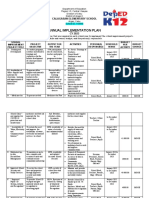 Calagasan ES Annual Implementation Plan 2022 2023