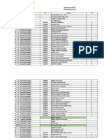 Daftar Nama Taruna Nusantara