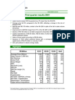 First Quarter Results 2001: Qoq R$ Million 1Q/01 4Q/00 1Q/00