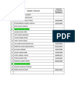 Fechas de Nacimiento