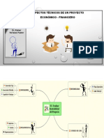 Rentabilidad Del Proyecto