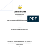 Actividad 1 Mapa Conceptual Generalidades Analisis Financiero